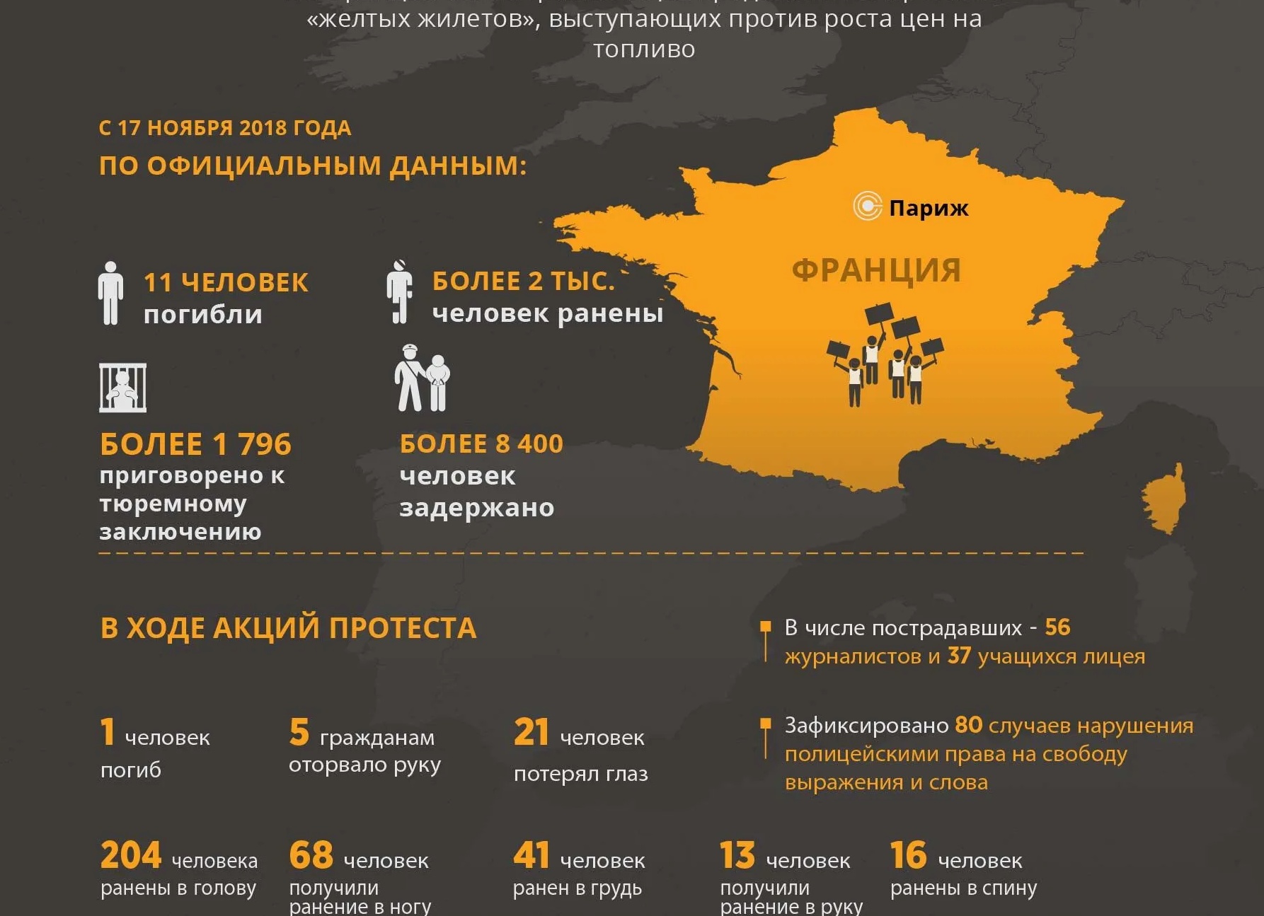 «Погибли два человека». Связь потеряна. Что известно об авиакатастрофе в Омской области? Эксклюзивные подробности RT